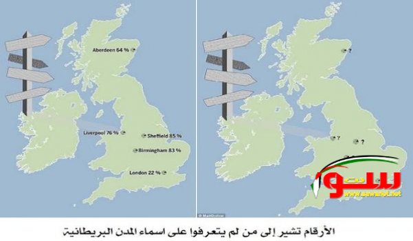 دراسة: 75 % من البريطانيين لا يعرفون خريطة بلادهم | موقع سوا 