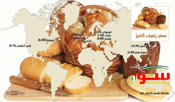  إنفوغرافيك.. أسعار الخبز والسجائر في أغلى مدن العالم | موقع سوا 