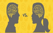 ستفاجئك هذه الأختلافات الدماغية بين الرجل والمرأة  | موقع سوا 