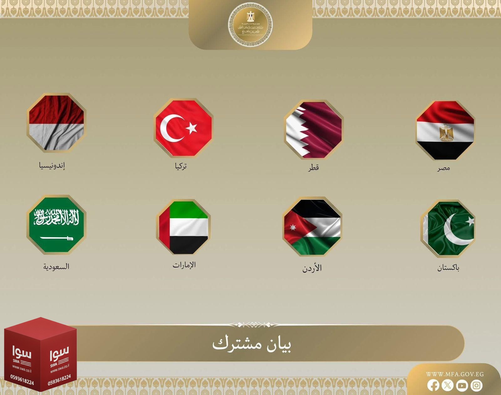 بيان عربي–إسلامي مشترك يدين انتهاكات الاحتلال في القدس ويطالب بوقف التصعيد